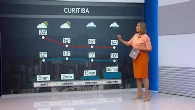 Meio Dia Paraná Curitiba Temperatura deve cair no fim de semana em