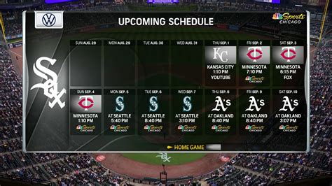 White Sox' schedule for the next week (including network) : r/whitesox