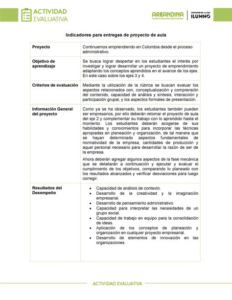 Procesos Administrativos Actividad Evaluativa Eje Indicadores