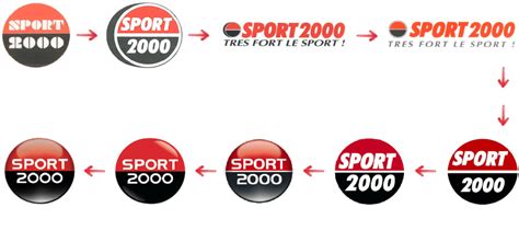 Discover SPORT 2000