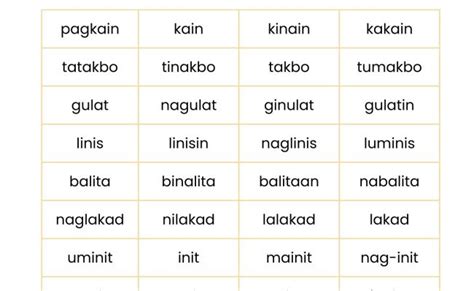 61 Salitang Ugat Worksheet For Grade 2 Otosection