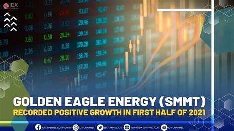 Golden Eagle Energy SMMT Recorded Positive Growth In First Half Of