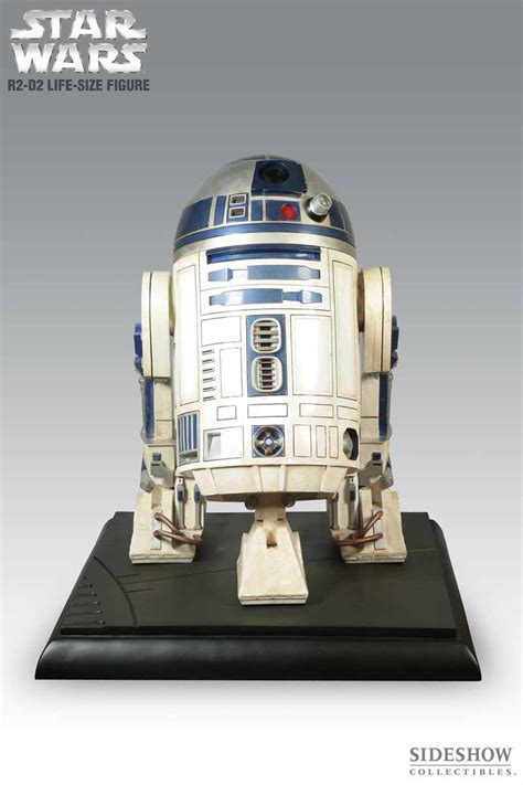 R2-D2 (Star Wars) – Time to collect