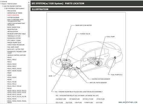 Lexus Gs 300 Repair Manual