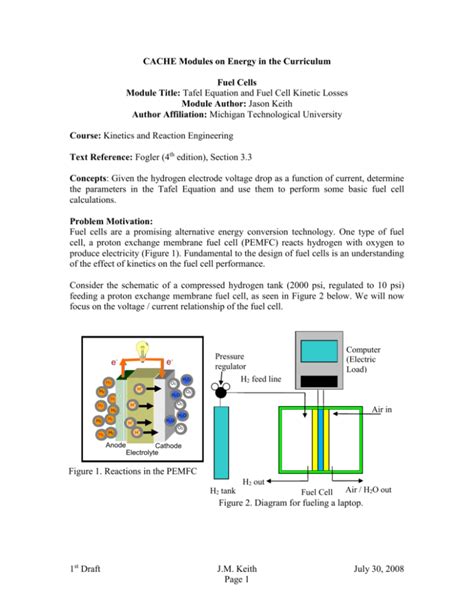 Tafel Equation And Fuel Cell Kinetic Losses