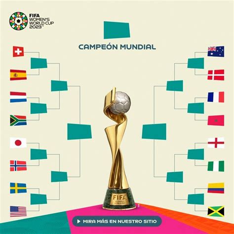 Así Quedaron Los Cruces De Octavos De Final Del Mundial Femenino 2023