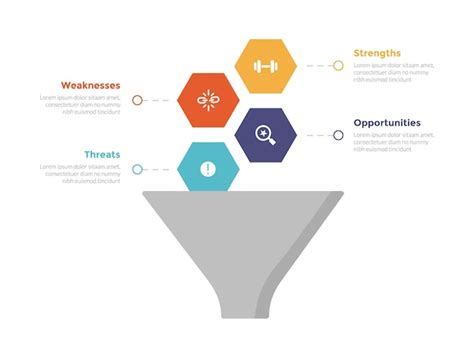 Swot Analyse Strategische Planung Management Infographics Vorlage