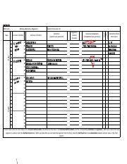 Dna Tech Bios Forms Pdf Dna Techno Y Outlines Outcomes Organizers