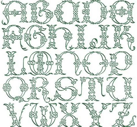 Pin By Jeb On Art Celtic Fonts Lettering Fonts Celtic Designs