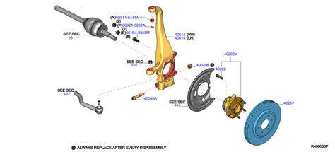 Nissan Frontier Rear Axle Identification