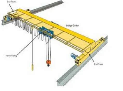 Cmk Overhead Crane Lt Wheel Application End Carriages Rs 5000 Piece