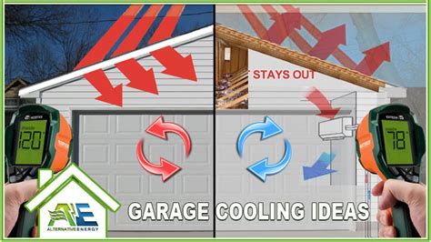 Garage Cooling Ideas Options Solutions