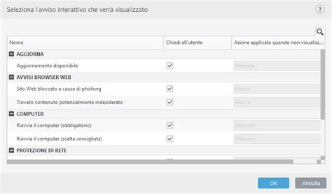 Elenco Di Avvisi Interattivi Eset Endpoint Security Guida On Line Eset