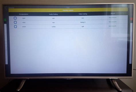 Почему телевизор не воспроизводит, не читает видео с флешки — причины