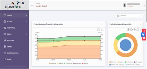 Aprimora Hub Educacional - APRIMORA | O que é a Central Aprimora? – Educacional - Ecossistema de ...