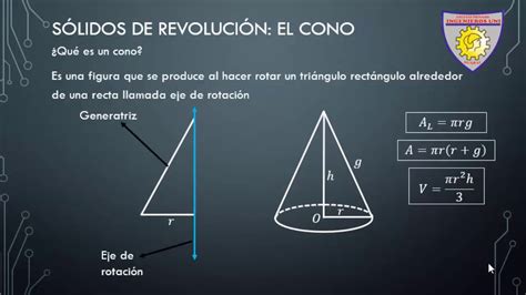 23 Clase Geometría Sólidos de Revolución El Cono Sexto Grado de