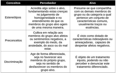 Os Estere Tipos Na Hist Ria Estere Tipos