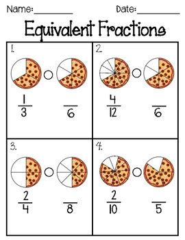 Equivalent Fractions Pizza