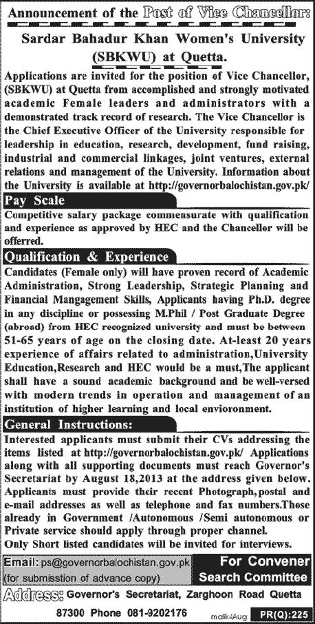 Sardar Bahadur Khan Womens University Sbkwu Quetta Jobs 2013 August