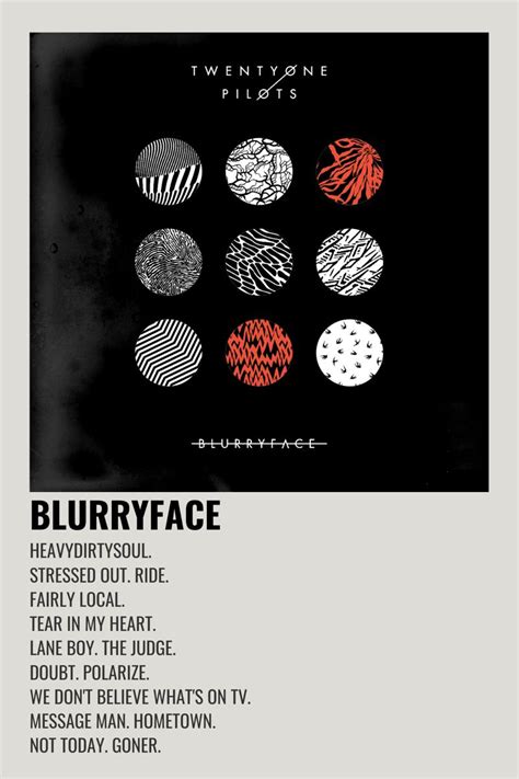 Twenty one pilots - Blurryface | Vintage music posters, Music poster ...