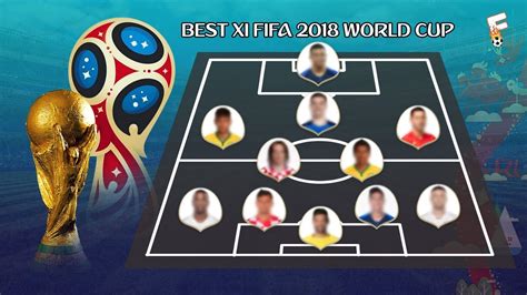 The Fifa Team Of The Tournament For The 2018 World Cup ⚽ World Cup 2018