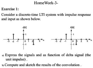 SOLVED Exercise 1 Consider A Discrete Time LTI System With Impulse