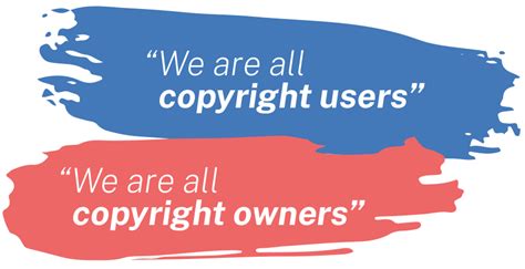 What Is Copyright Us Copyright Office