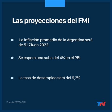 Fmi Cuáles Son Las Estimaciones Del Pbi Inflación Y Desempleo En La