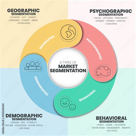 Market Segmentation Presentation Template Vector Illustration With