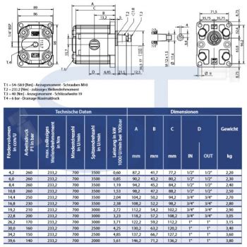 Schmid Hydraulik GmbH Zahnradmotor ViVoil BG2 19 2ccm Ø 36 5mm