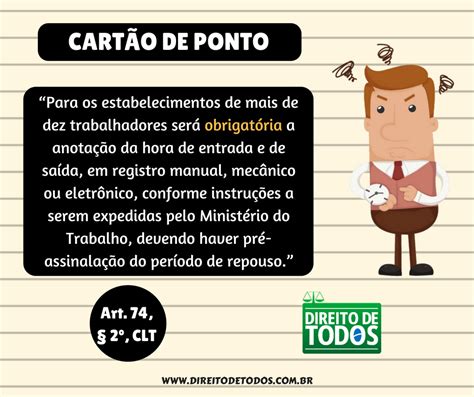 Cartão De Ponto Direito De Todos