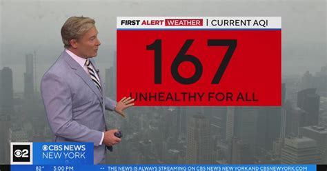 First Alert Forecast Yellow Alert Issued For Unhealthy Air Quality