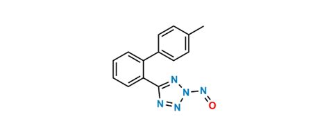 N Nitroso TMB Olmesartan Impurity SynZeal