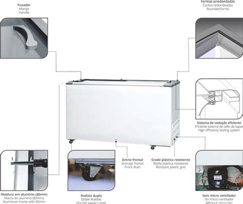 Freezer Horizontal Fricon 411 Litros HCEB411 Tampa De Vidro Branco