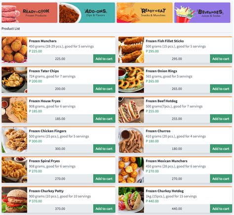 Filipino Fast Food Restaurants That Offer Ready To Cook Meals With