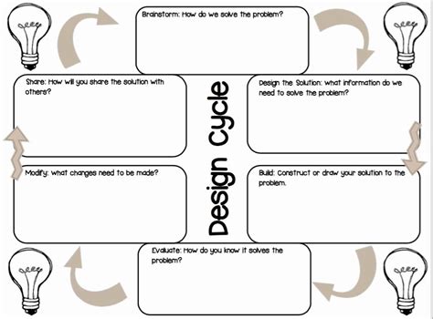 50 Engineering Design Process Worksheet Pdf