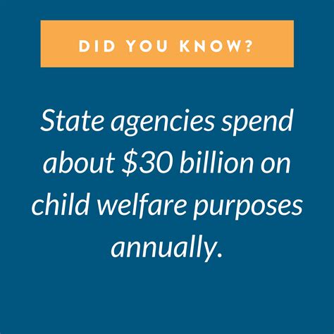Social Security Act Foster Care at Loren Bona blog