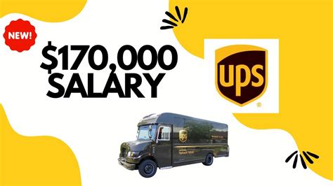 New Ups Driver Salary Boom 170k Coco Finance Youtube