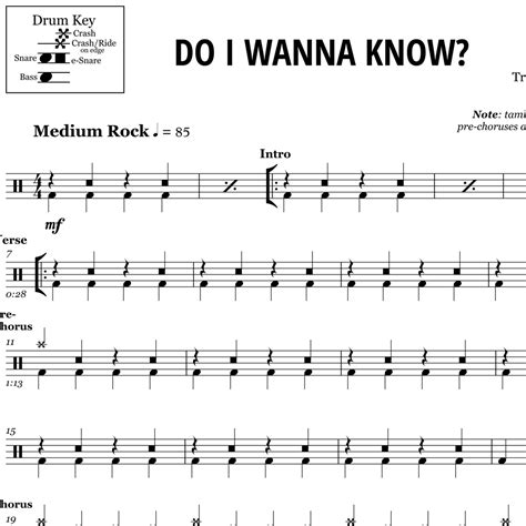 Do I Wanna Know - Arctic Monkeys - Drum Sheet Music