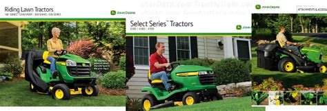 John Deere X324 Tractor Information