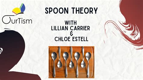 Spoon Theory Youtube