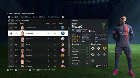 Fc 24 Best Young Players List Reveals The Top 50 Career Mode Wonderkids