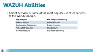 Wazuh Security Platform PPT