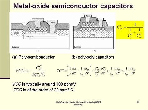 Cmos Analog Design Using Allregion Mosfet Modeling Chapter