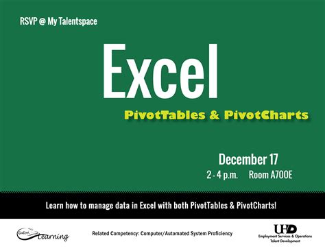 Excel Pivottables Pivotcharts Training December The Source