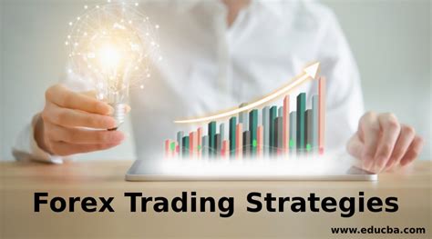 How To Become Successful in Forex Trading Strategies | Tips | Meaning