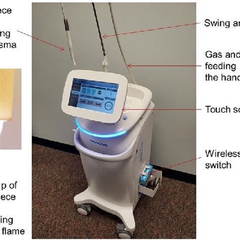 A Pictorial View Of The Non Thermal Atmospheric Plasma Brush Prototype