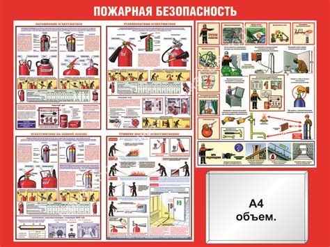 Стенд «Пожарная безопасность». Вариант 4 купить в СПб у производителя ...