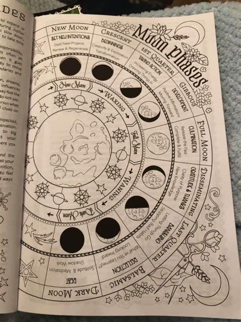 Pin By Mpalacio On Percy Magic Grimoire Book Book Of Shadows Wiccan