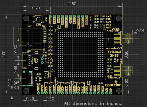 Sparkfun Triband Gnss Rtk Breakout Mosaic X5 High Precision Gnss